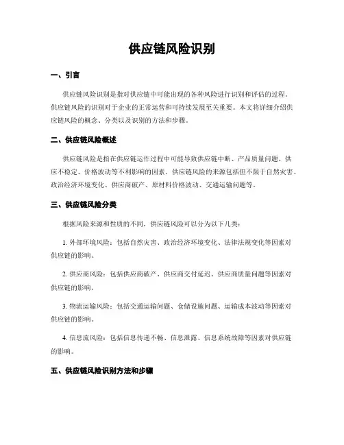 供应链风险识别
