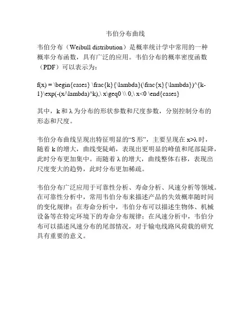 韦伯分布曲线