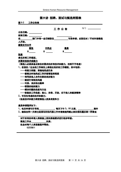 人力资源招聘测试与甄选附图表