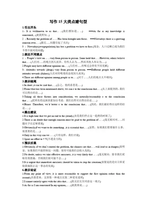 写作15大类点睛句型清单高考英语作文复习专项
