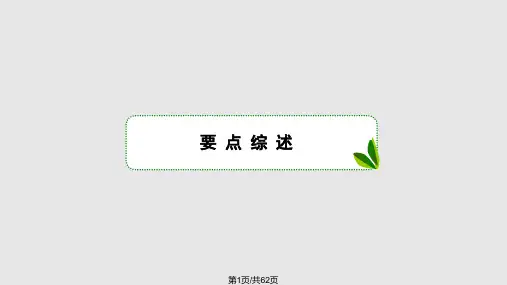 动力学与图像问题PPT课件
