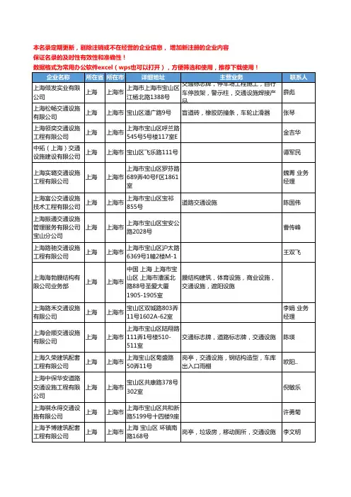 2020新版上海市交通设施工商企业公司名录名单黄页联系方式大全286家