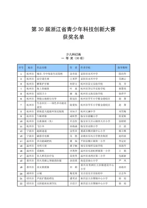 第30届浙江青少年科技创新大赛
