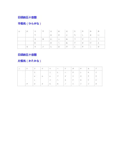 日语的五十音图