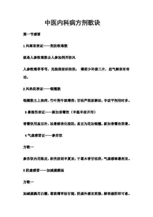 中医内科病方剂歌诀