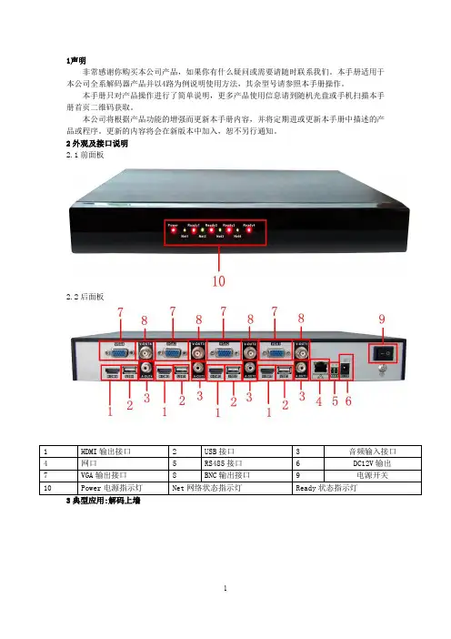 高清解码器快速使用指南A4 V1.0