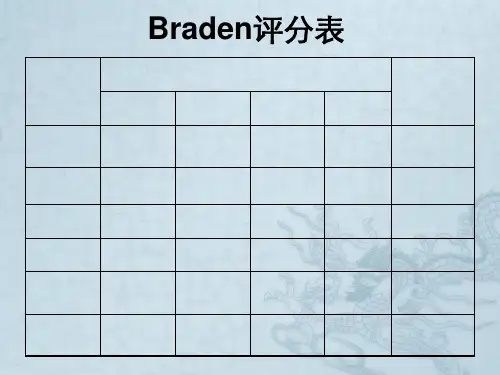 Braden--压疮评分表详解