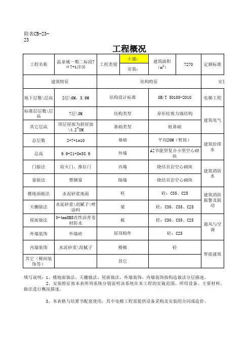 花园洋房成本指标分析表7+1(土建及普通水电安装)--