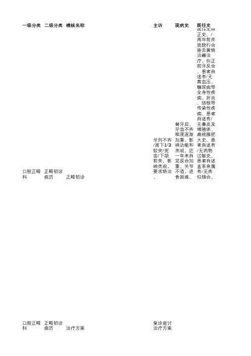 口腔病历模板-看牙