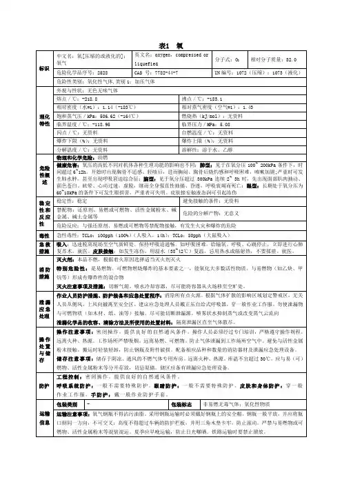 氧--特性表