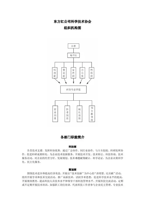 科协组织机构图及各部门职能简介