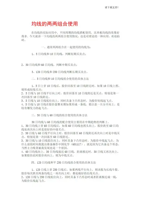 均线之花sarlery均线以及交易系统