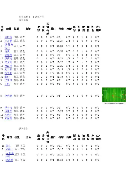 2013中超5