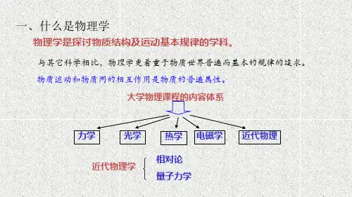 《大学物理学》课件_0 绪论