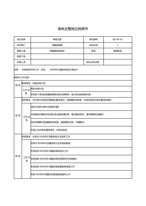 质量管理部审核主管岗位职责