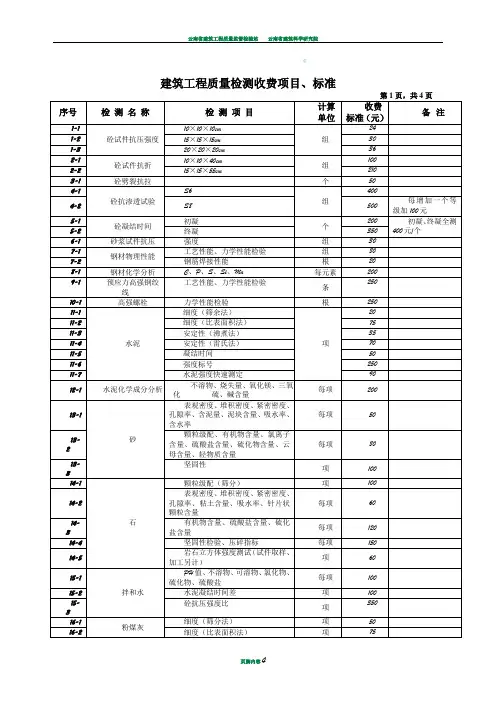 建筑工程质量检测收费项目及标准表