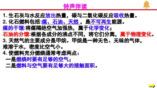 7.2.2 使用燃料对环境的影响、能源的利用和开发 课件-2020-2021学年人教版化学九年级上册