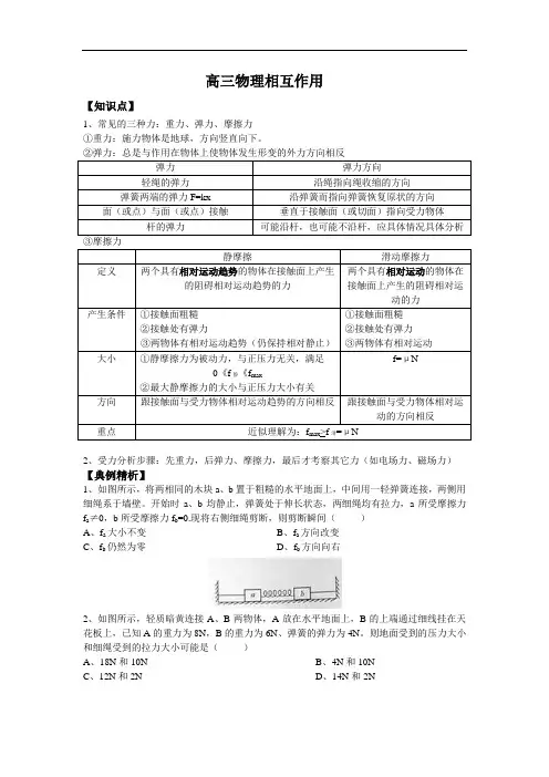 高三物理专题复习——相互作用教案、讲义