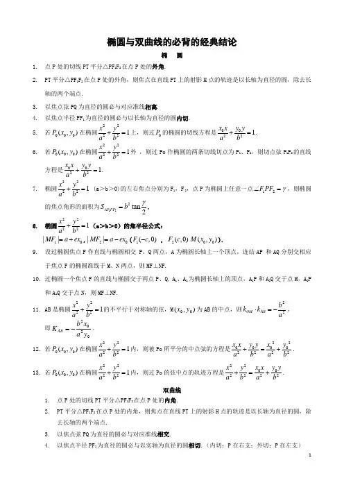 高三数学辅导：椭圆与双曲线的必背的经典结论prt