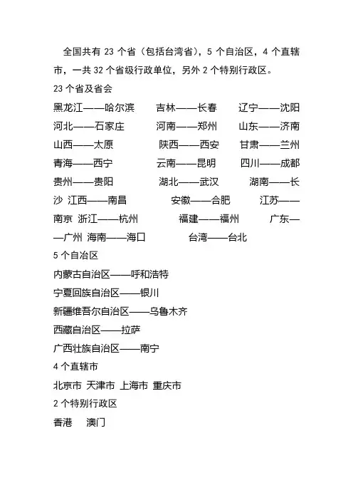 中国地图