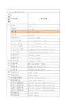 汽车零部件词汇汇总表分享