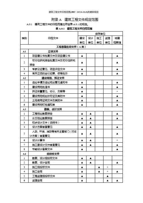 建筑工程文件归档范围(GBT_50328-2019)的最新规定