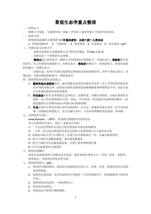 景观生态学
