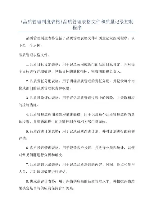 {品质管理制度表格}品质管理表格文件和质量记录控制程序