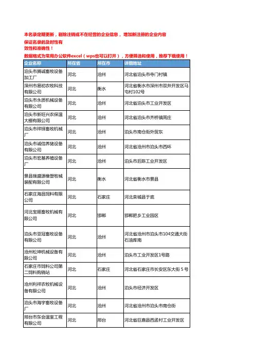 2020新版河北省畜牧养殖业设备工商企业公司名录名单黄页联系方式大全73家