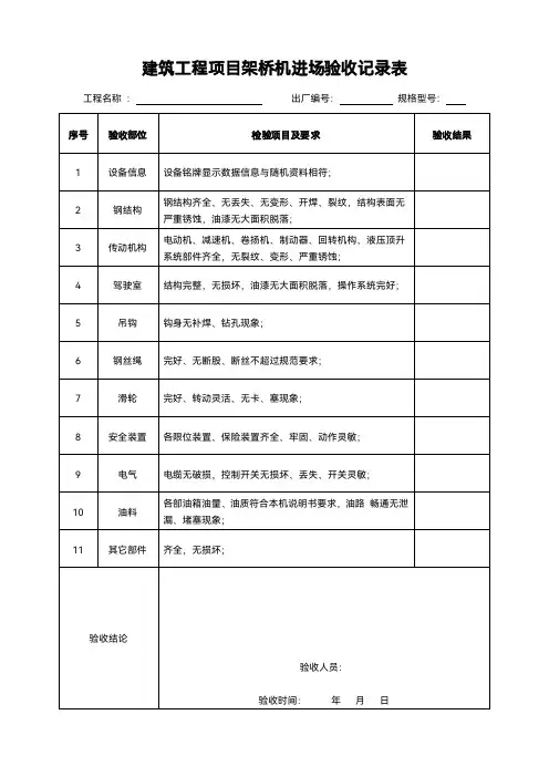 建筑工程项目架桥机进场验收记录表模板
