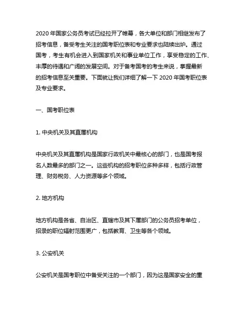 2020年国考职位表及专业要求