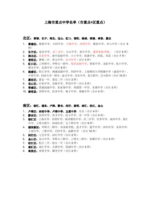 上海市重点高中名单