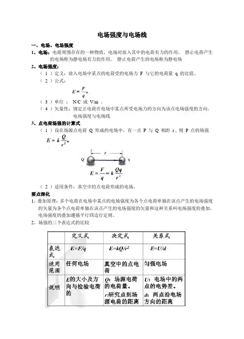 电场强度与电场线
