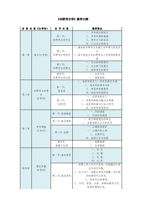 《田野考古学》教学大纲