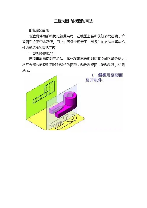 工程制图-剖视图的画法
