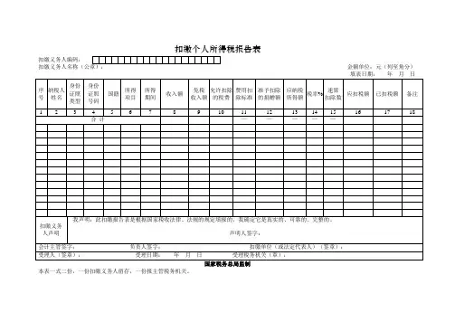 扣缴个人所得税报告表