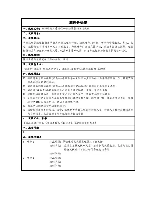 铁路集装箱发运流程分析表