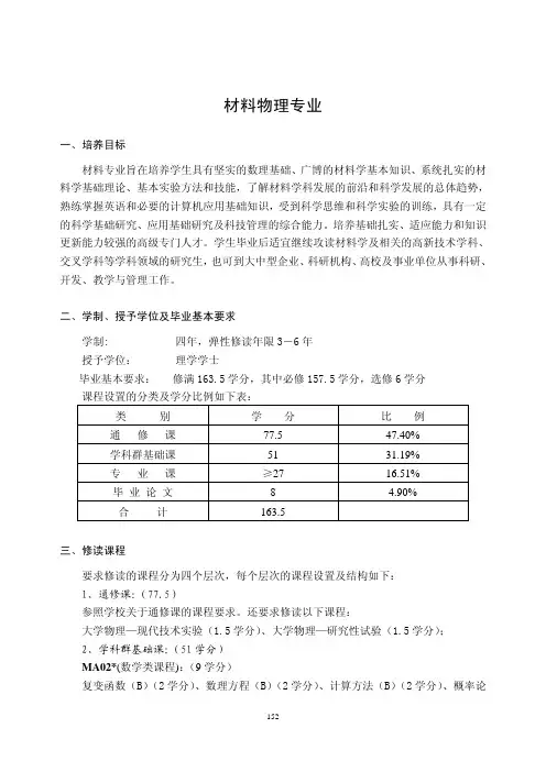 中国科学技术大学本科教育培养方案