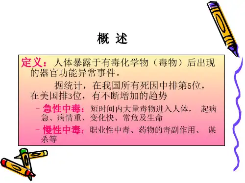 急性中毒(4)