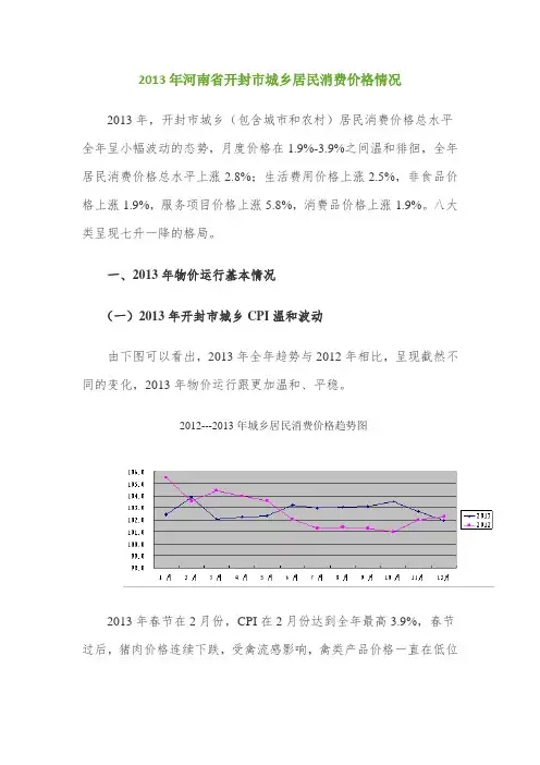 2013年河南省开封市城乡居民消费价格情况