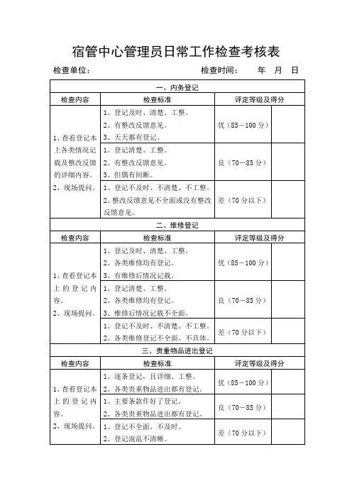 宿管中心管理员日常工作检查考核表