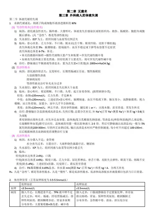 外科学总论_复习笔记