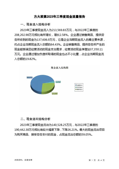 600516方大炭素2023年三季度现金流量报告