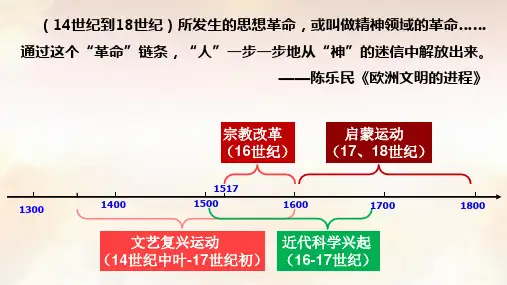 第8课 欧洲的思想解放运动 课件2022-2023学年高中历史统编版(2019)必修中外历史纲要下册