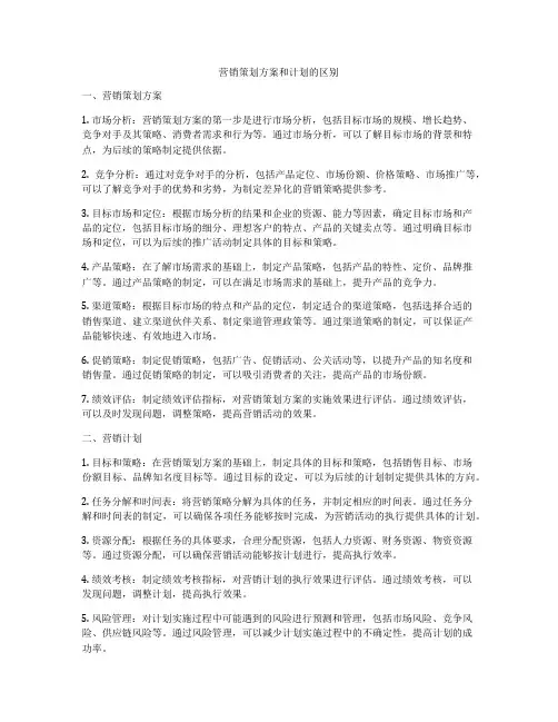 营销策划方案和计划的区别