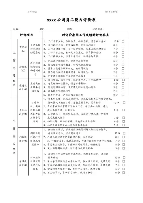 企业员工能力评价表-最新通用版
