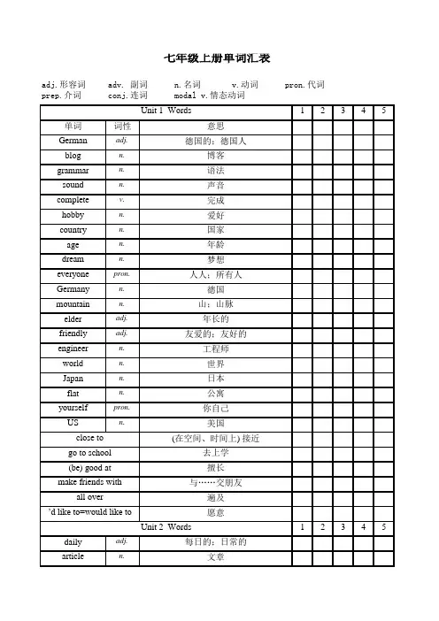 沪教牛津版七年级上册单词复习表