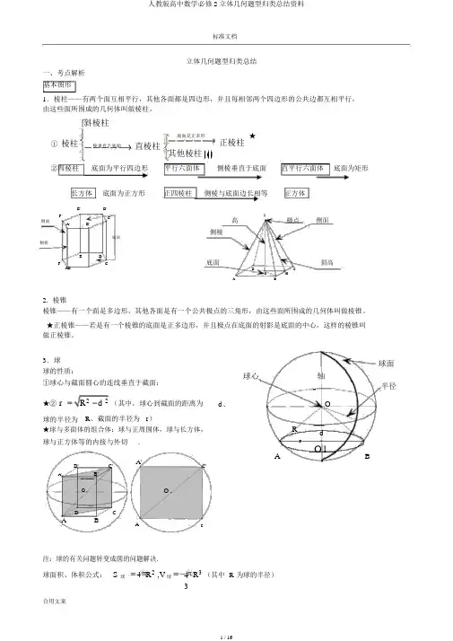 人教版高中数学必修2立体几何题型归类总结材料