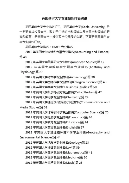 英国基尔大学专业最新排名资讯