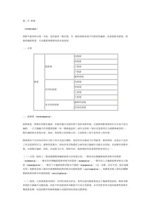 【眼科学】第十七章 眼外肌病 第二节 斜视